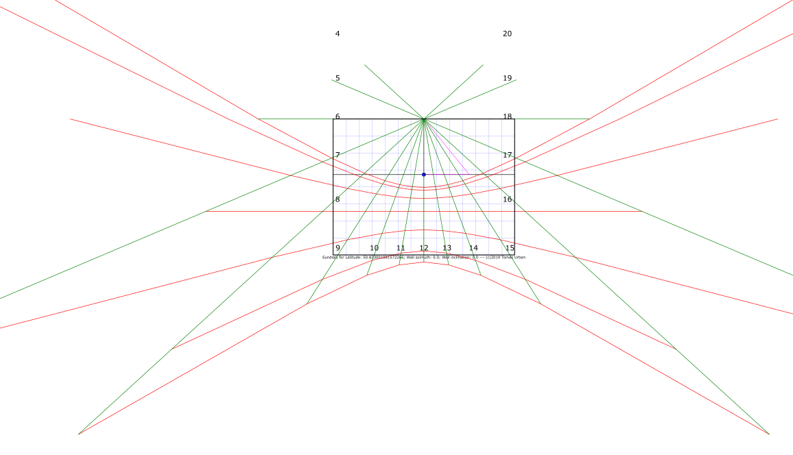 grafik.png