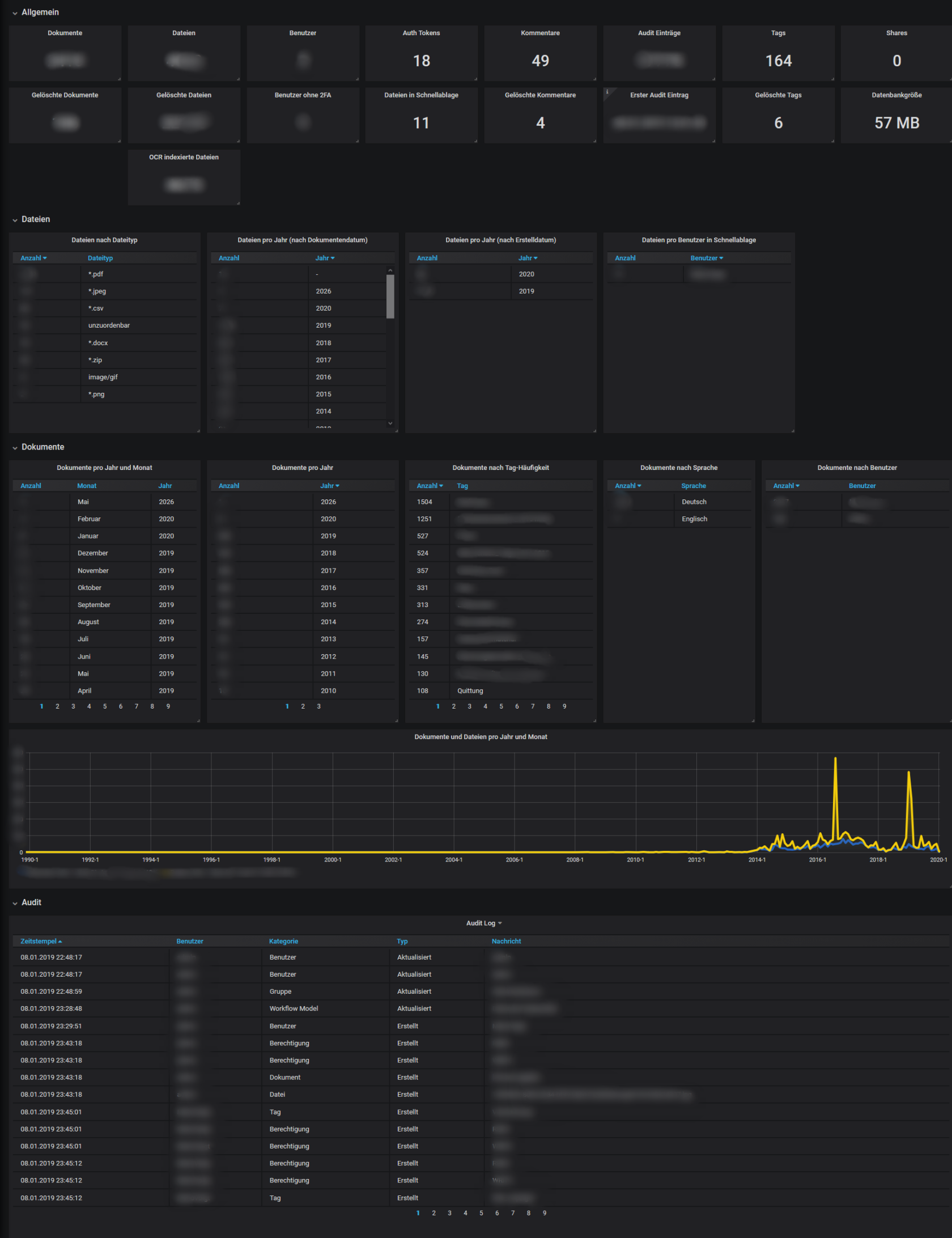 grafik.png