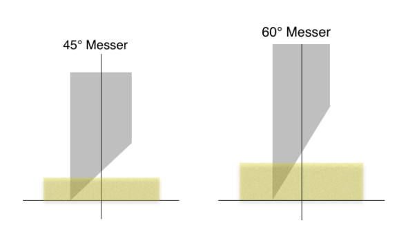 grafik.png