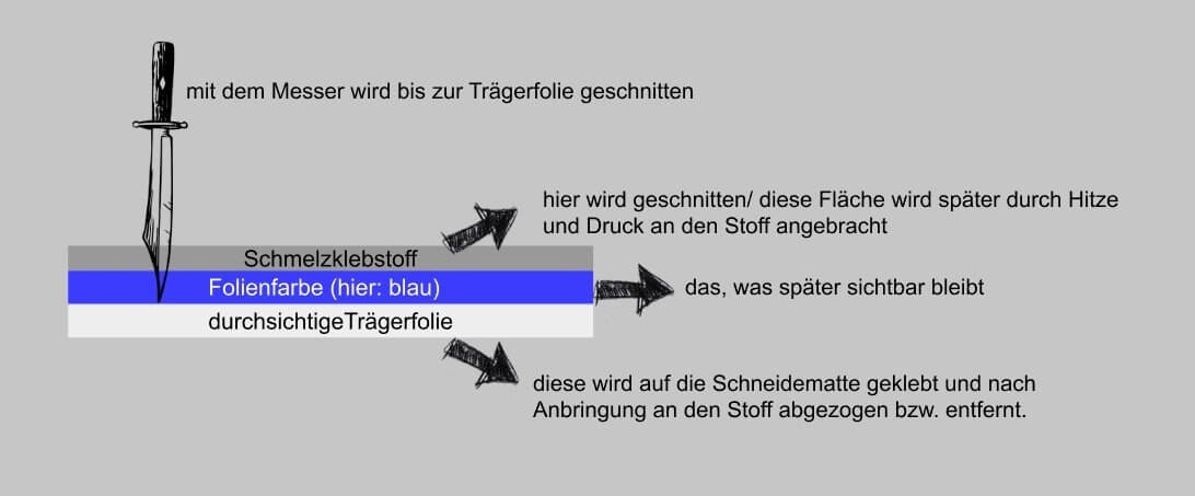 grafik.png