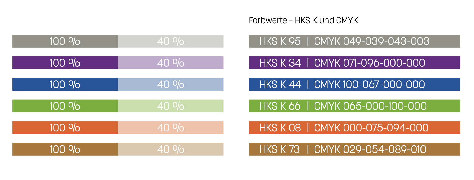 Corporate Farben Stadtwirtschaft.png
