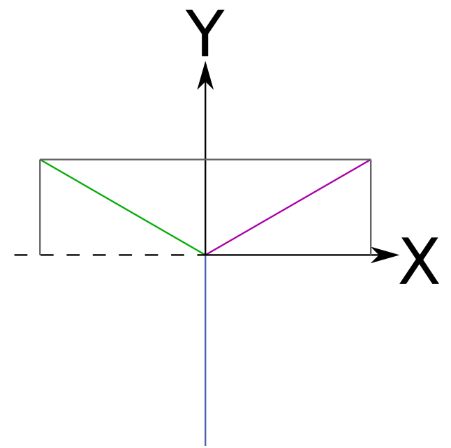 grafik.png