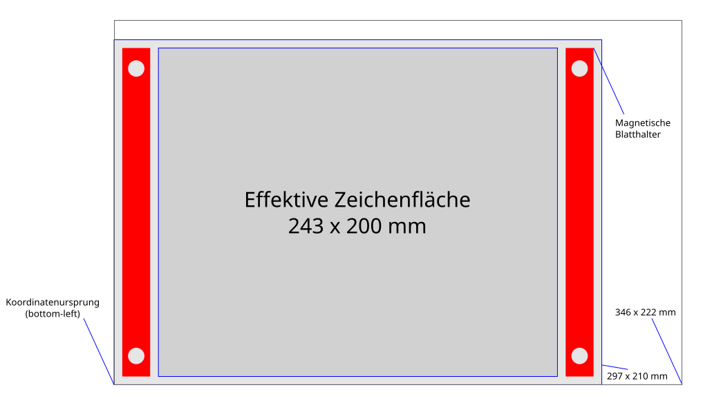 grafik.png